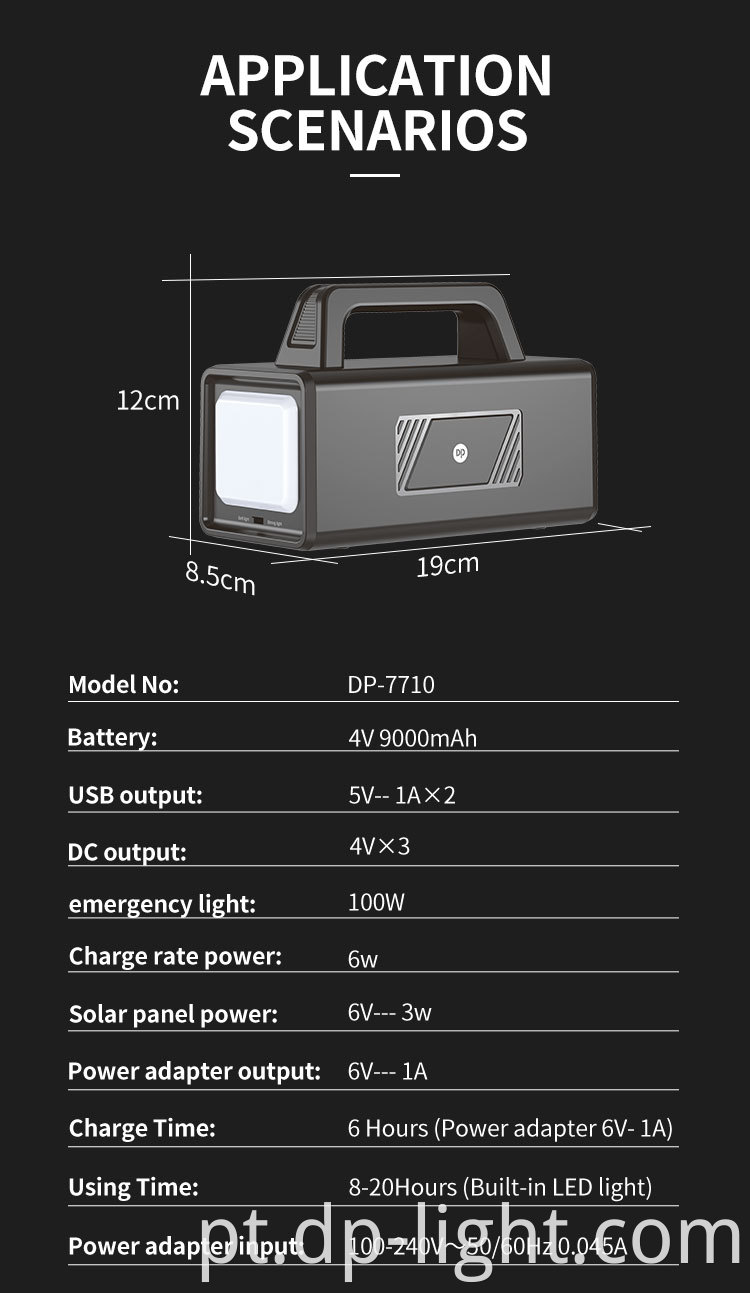 Solar Energy Lighting